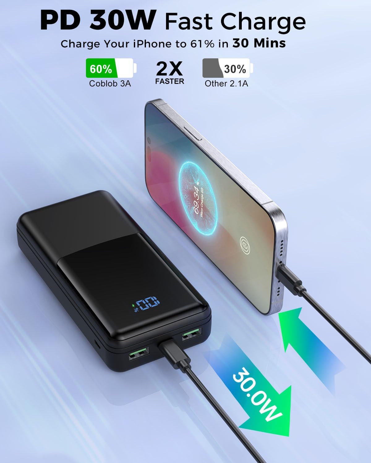 Power Bank 27000 mAh USB‑C PD 20W Powerbank externes Akku Ladegeraet