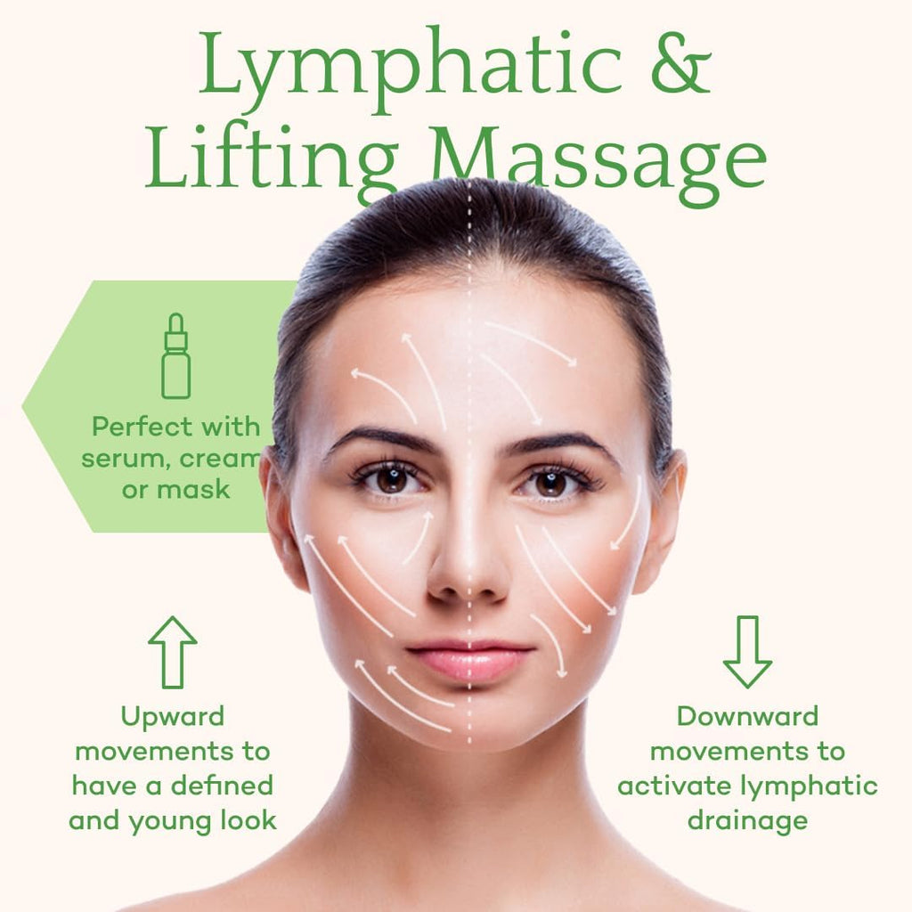 Luonkos Ice Globes Edelstahl Gesichtsroller 2er Set Augenmassage Kuehlkugeln