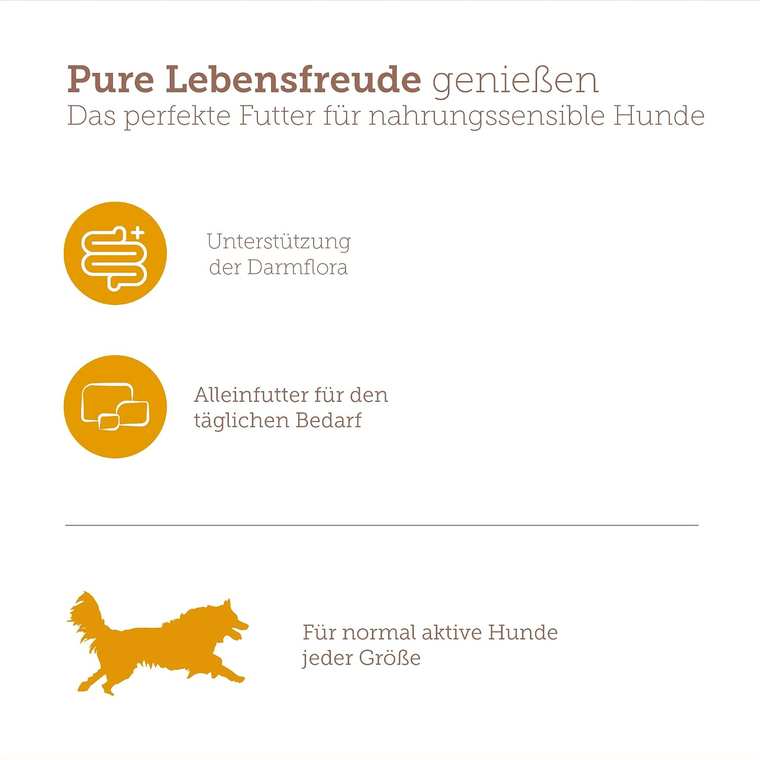 MERA Pure Sensitive Gefluegelherzen 6x400g Nassfutter getreidefrei Single Protein