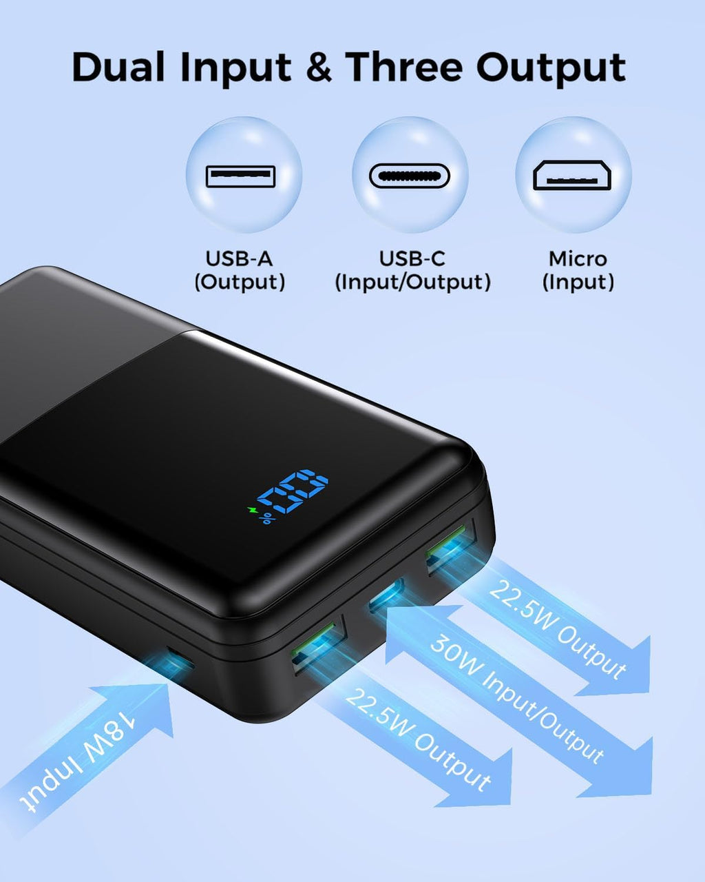 Power Bank 27000 mAh USB‑C PD 20W Powerbank externes Akku Ladegeraet