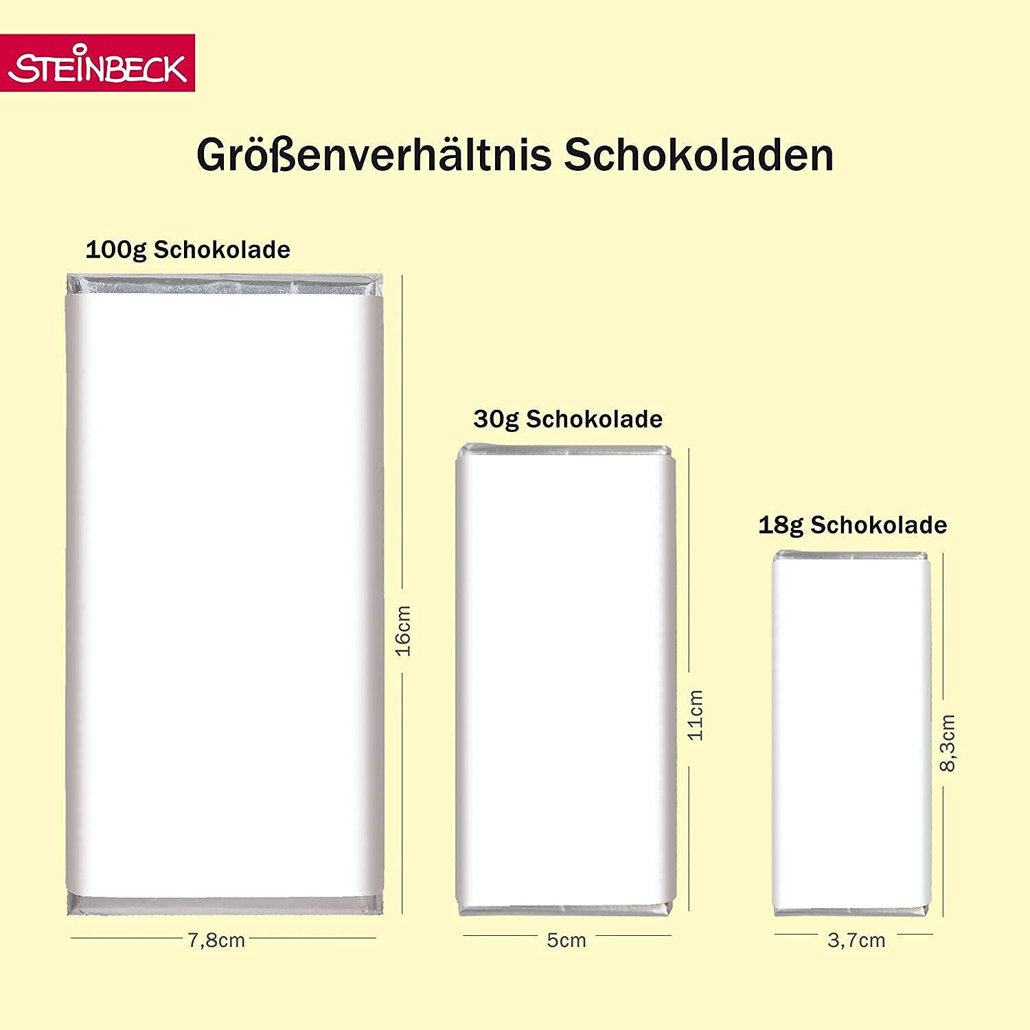 STEINBECK Mini Schokolade 5er Geschenkset Dankeschoen Motiv Katze