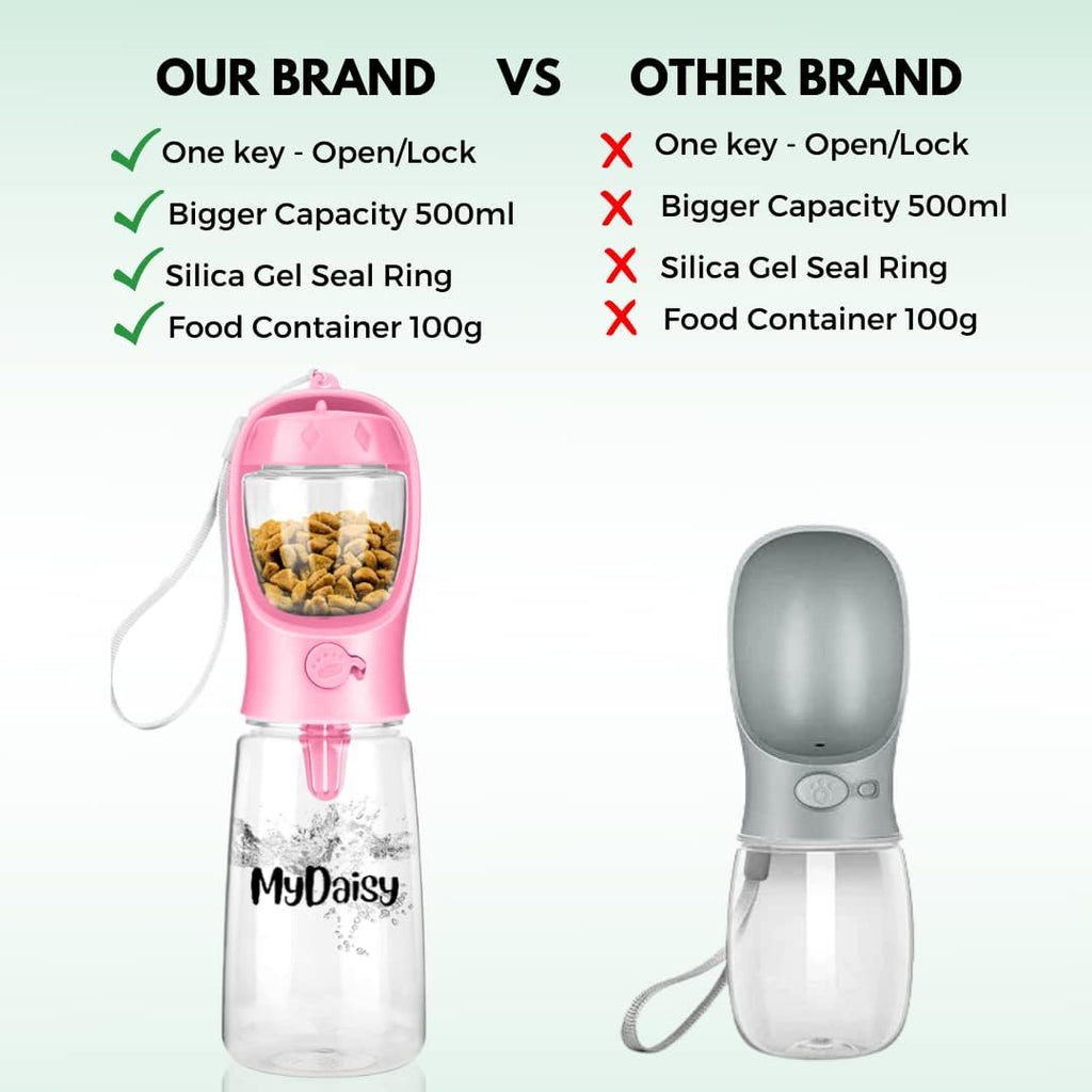 MYDAISY Hunde Trinkflasche mit Futterbehaelter auslaufsicher