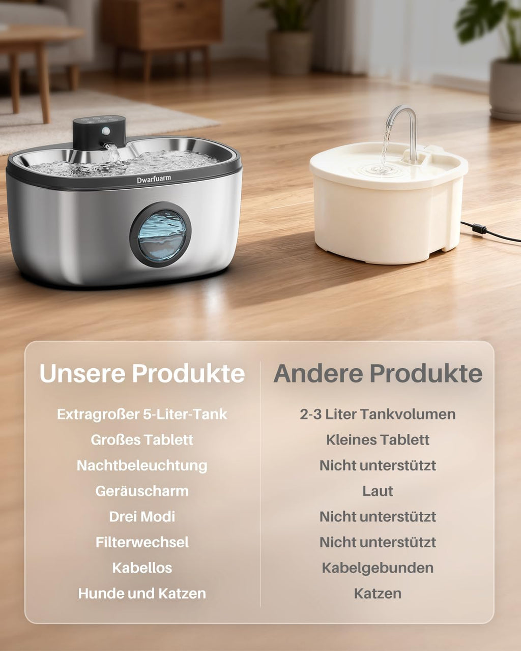 Kabelloser Trinkbrunnen fuer Hunde Katzen, 4000mAh, LED Sensor, Edelstahl, 4‑S