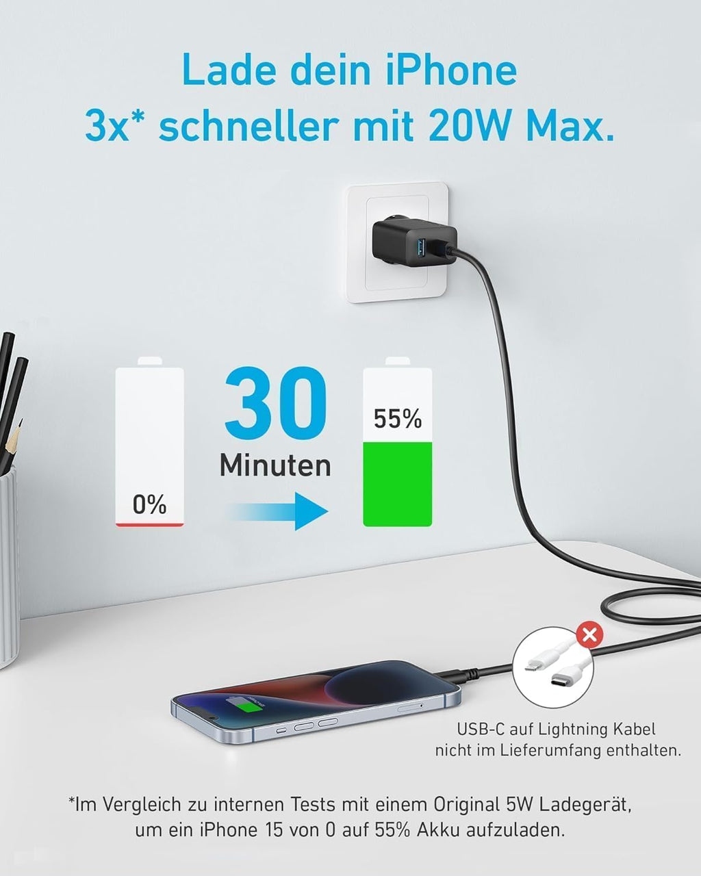 Anker Ladegeraet 20W USB‑C mit 1,5 m Kabel Schnelllade Netzteil