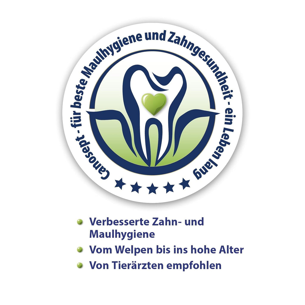 Canosept Zahnpflegespray für Hunde gegen Zahnstein und Mundgeruch