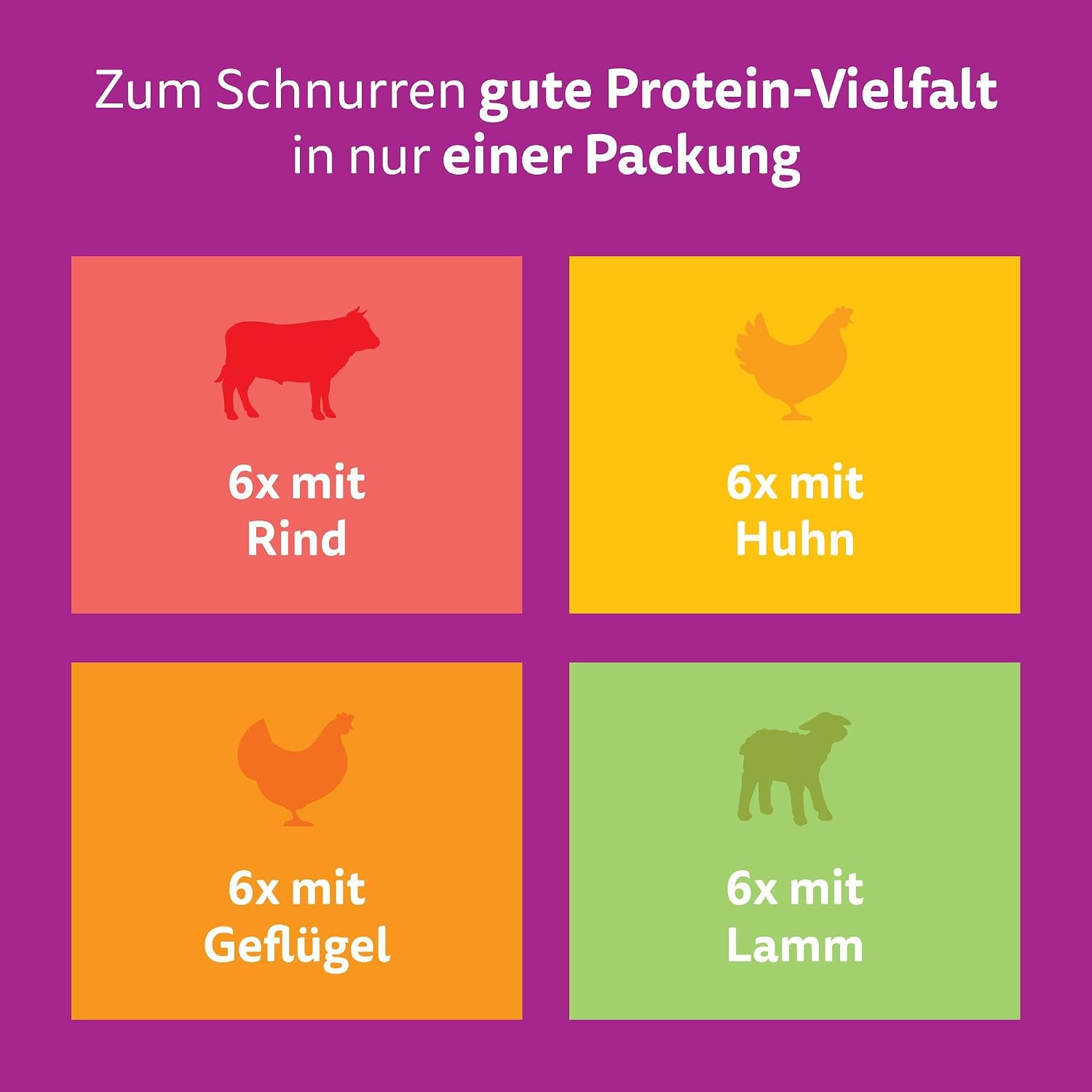 Whiskas 1+ Katzennassfutter Ragout in Gelee verschiedene Sorten