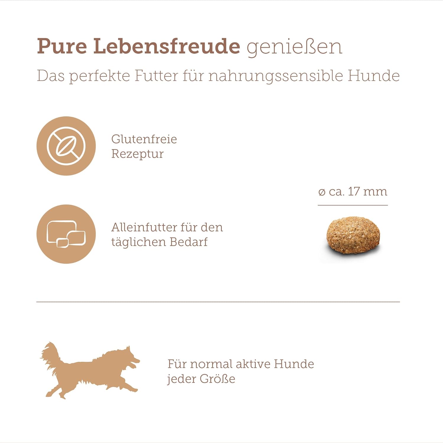 MERA Pure Sensitive Hundefutter Truthahn und Reis verschiedene Sorten