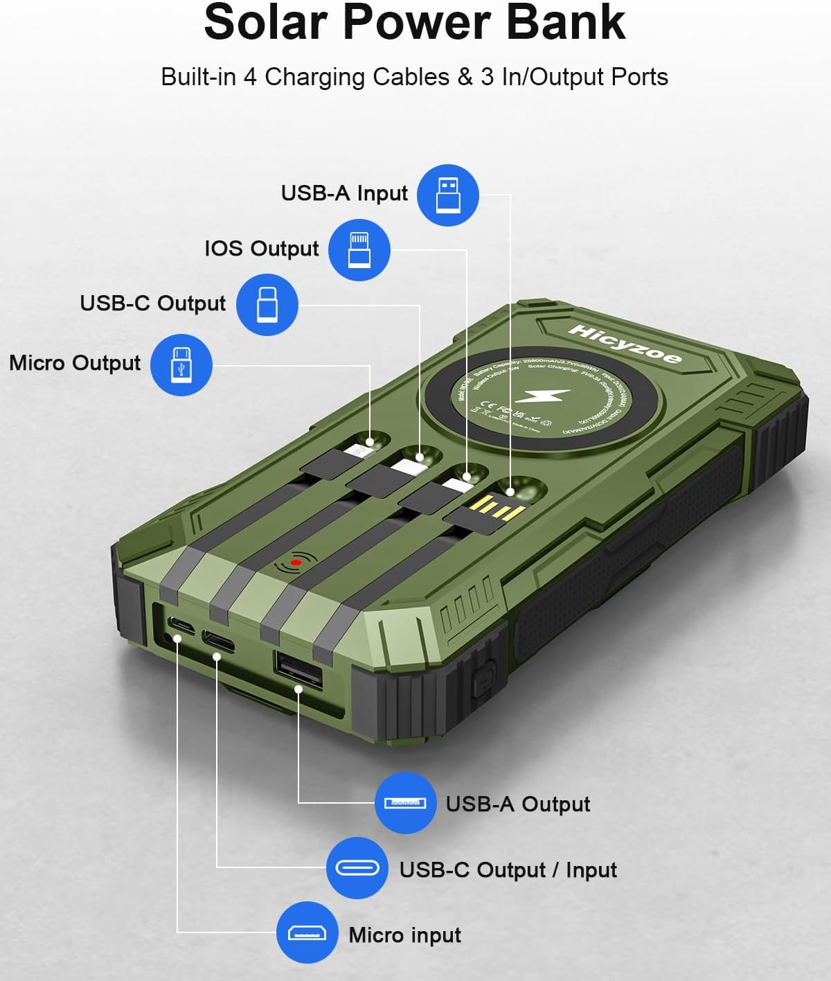 Solar Powerbank 26800 mAh mit integrierten 4 Kabeln USB‑C Schnellladung Qi Wirel