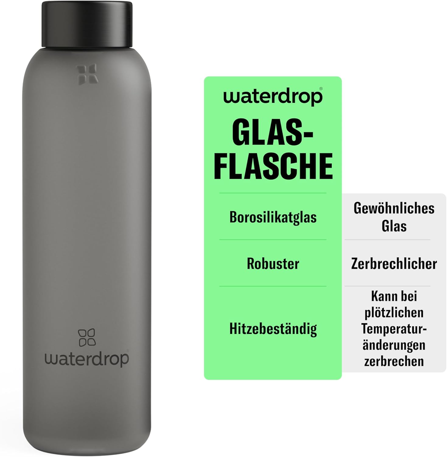 Waterdrop Glas Trinkflasche kohlensaeuregeeignet BPA-frei mit Huelle