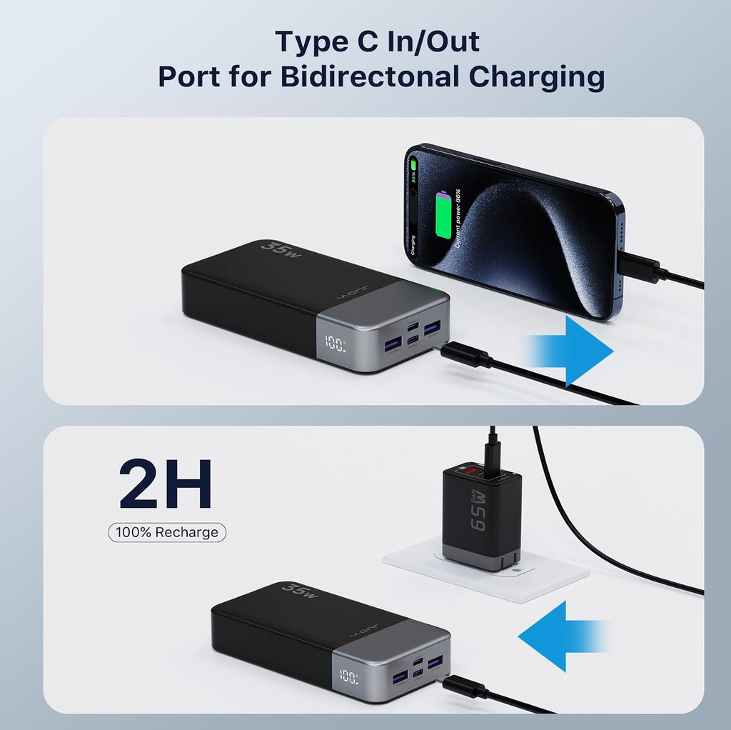 JUOVI Powerbank 20000 mAh 35 W USB‑C Gruen Schnellladegeraet