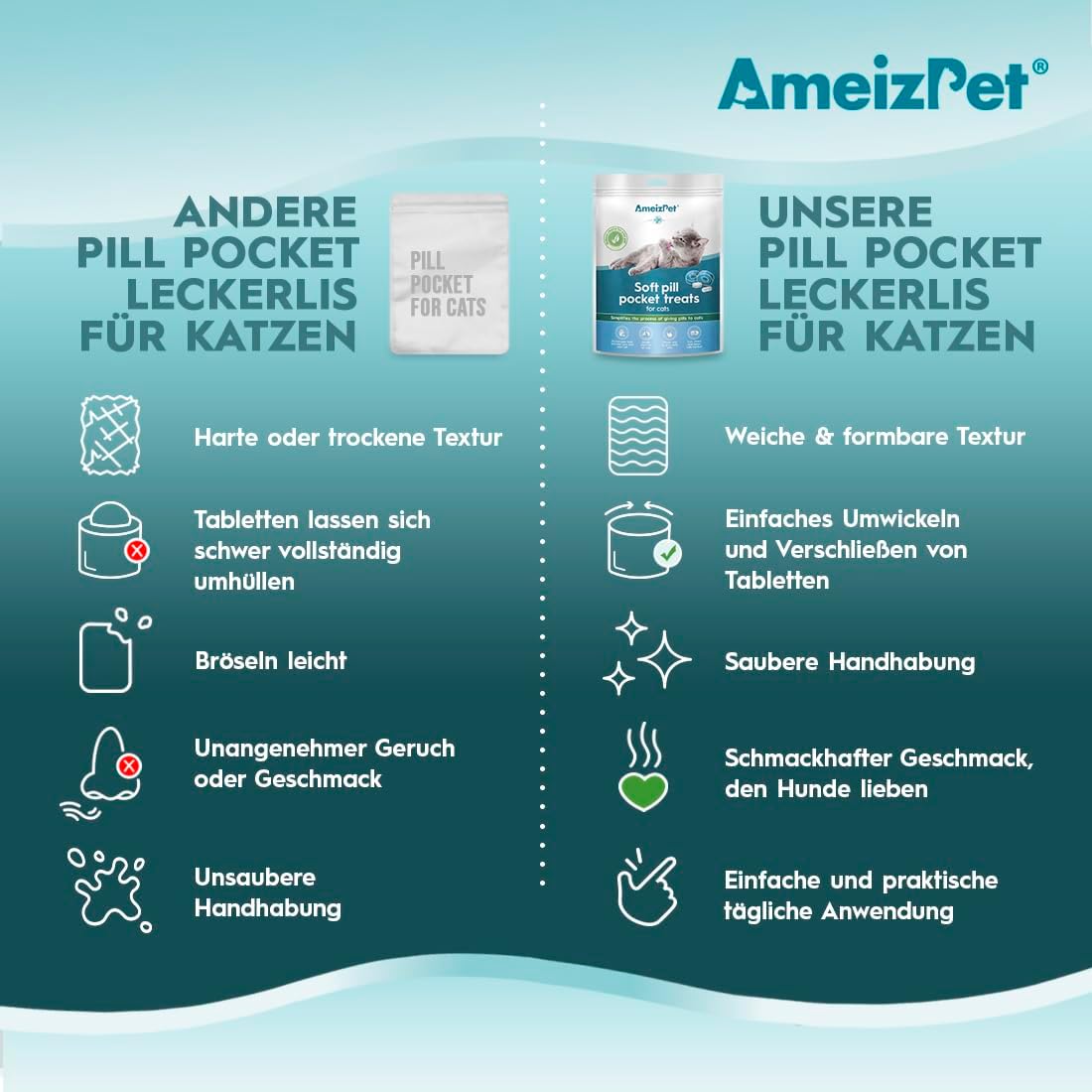 AmeizPet Pill Pockets Katze Tabletten-Leckerlis Medikamenten Snack 50g