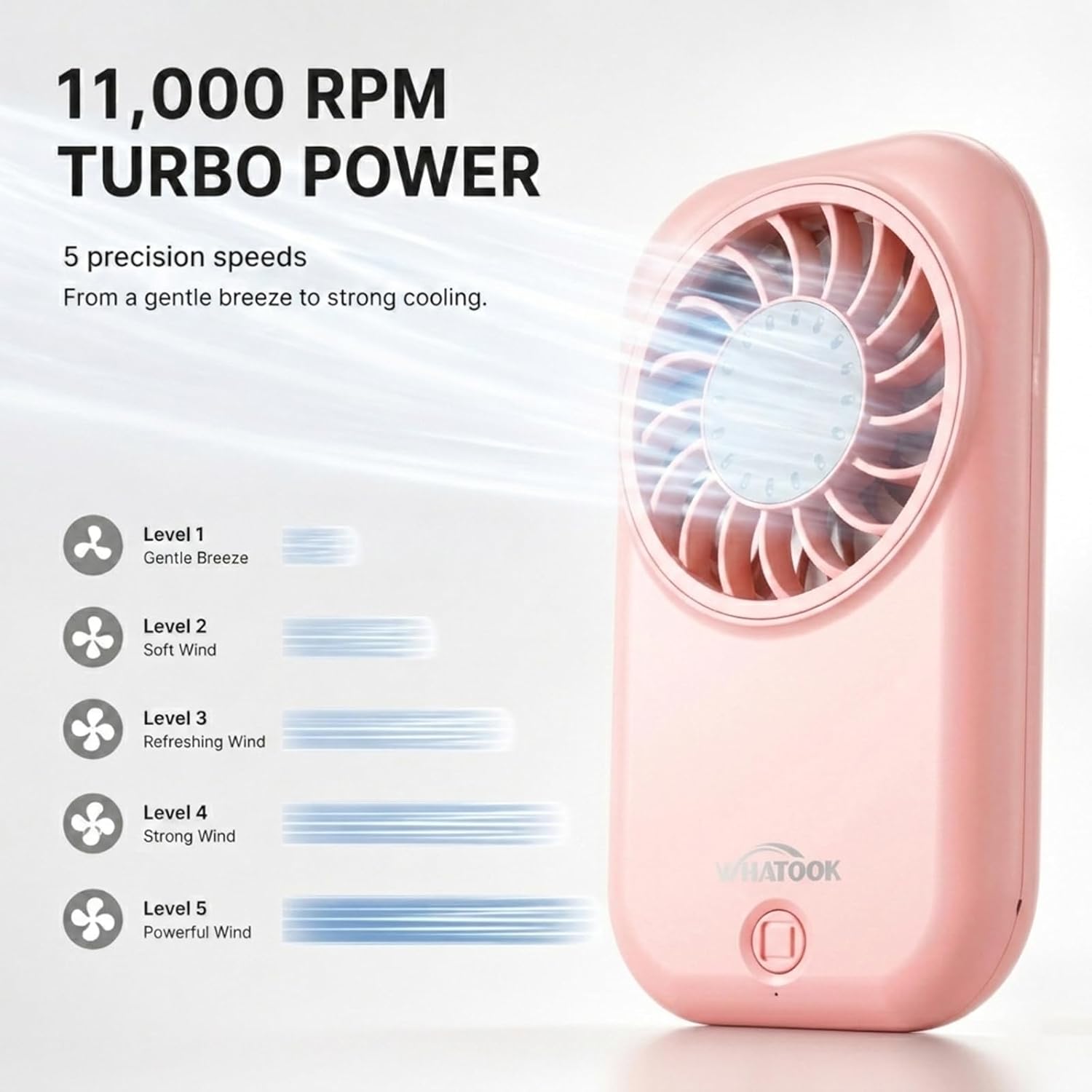 WHATOOK Mini Handventilator USB-C, 5 Geschwindigkeiten, 11000 U/min, Pink