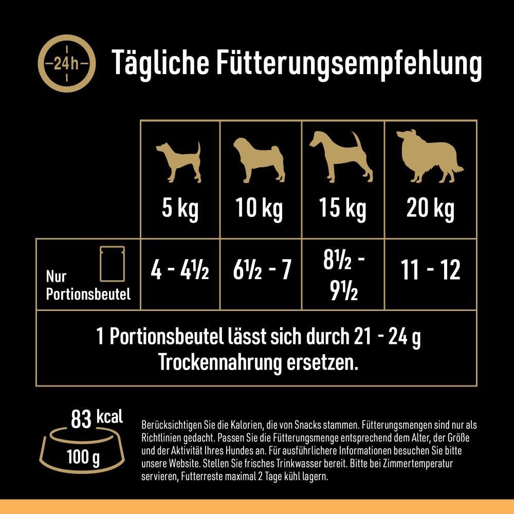 Cesar Hunde Nassfutter 40 x 100 g Selektion in Sauce - verschiedene Sorten