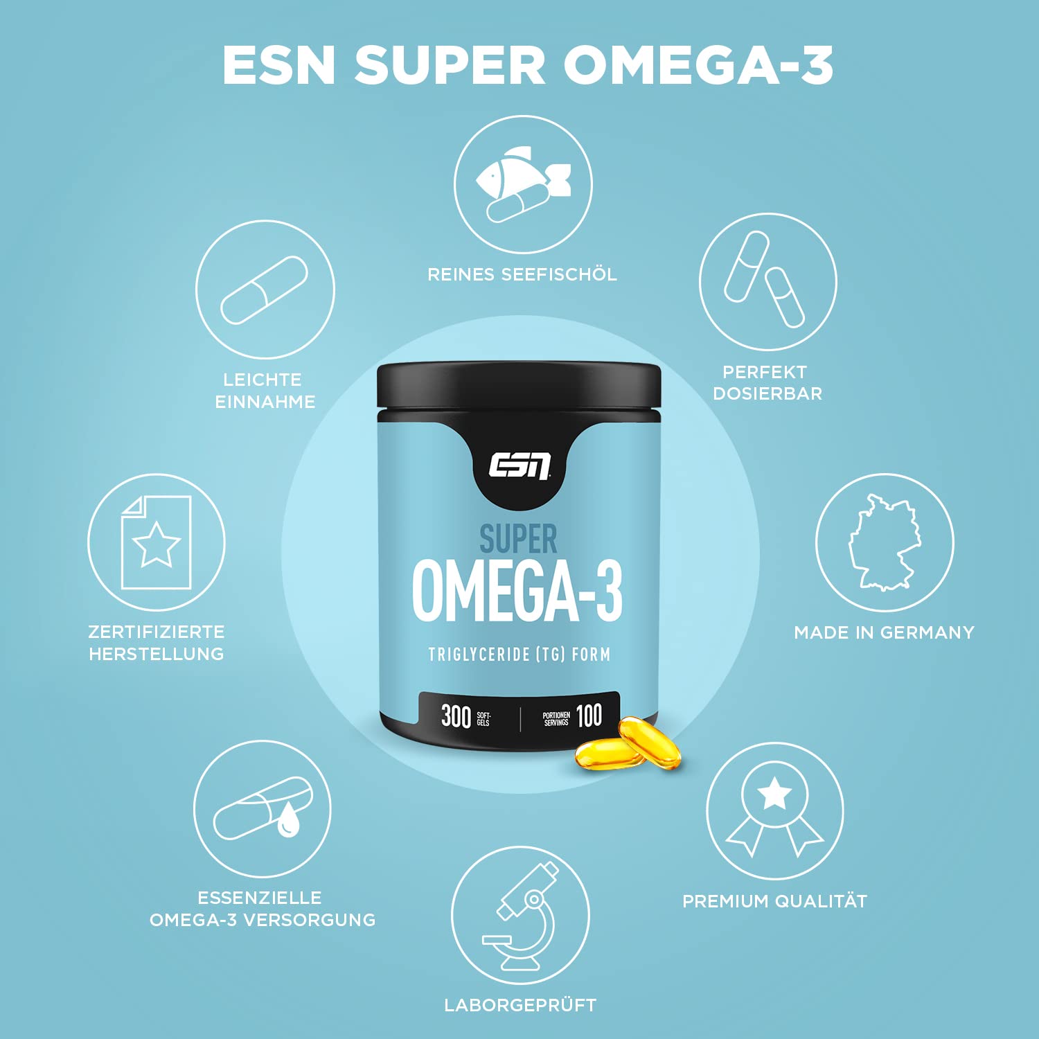 ESN Omega-3 Fischoel 60 - 300 Kapseln 1200 mg EPA 900 mg DHA Tagesdosis