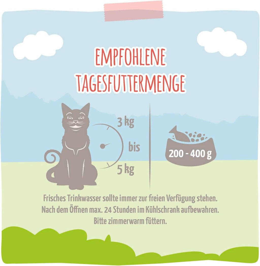 Katzen-Nassfutter MjAMjAM 125- Mixpaket verschiedene Sorten getreidefrei