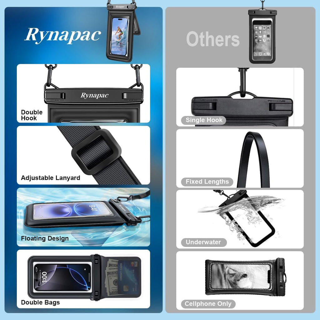 Rynapac 2er Set wasserdichte Handyhuelle IPX8 bis 8,5 Zoll mit Umhaengeband