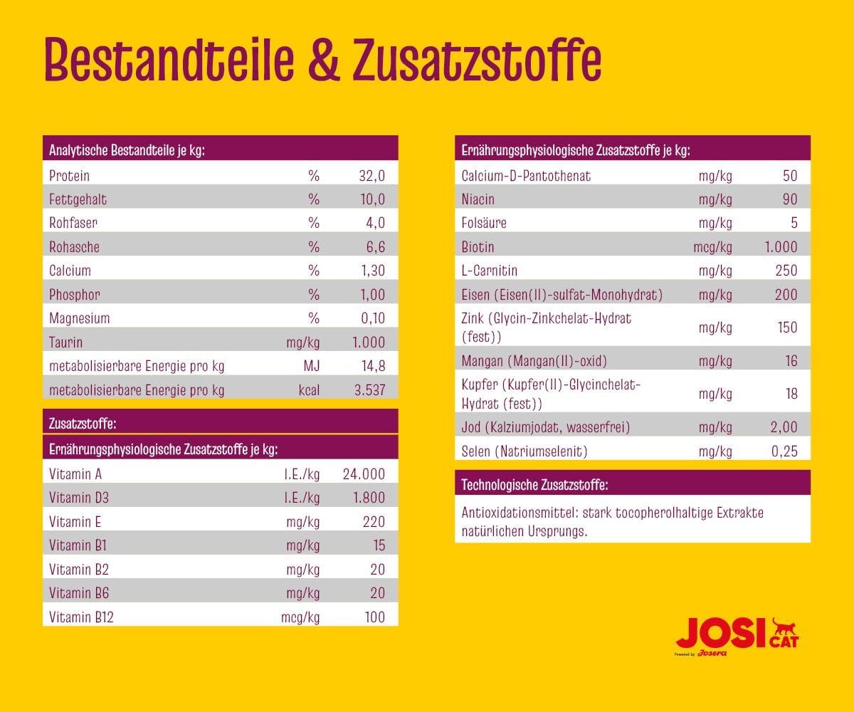 JosiCat Sterilised Classic Katzenfutter fettarm verschiedene Sorten