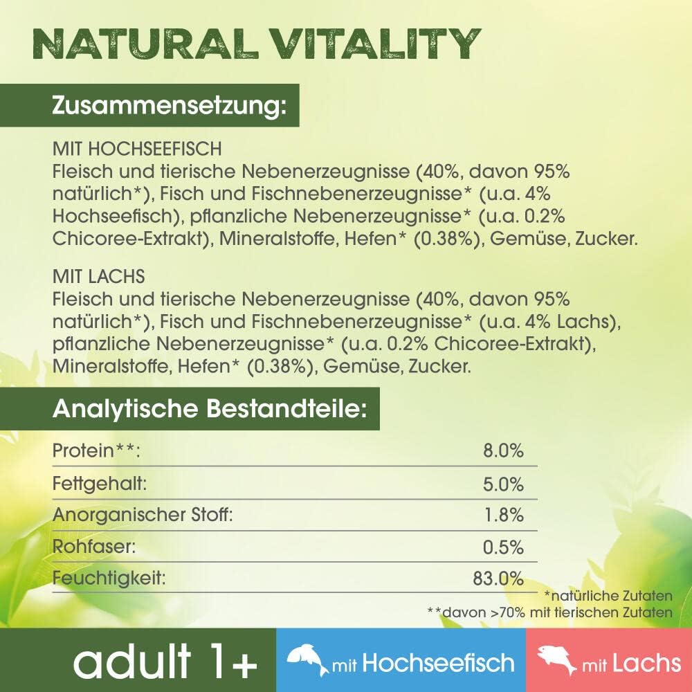 Perfect Fit Adult 1+ Nassfutter Huhn & Truthahn verschiedene Sorten