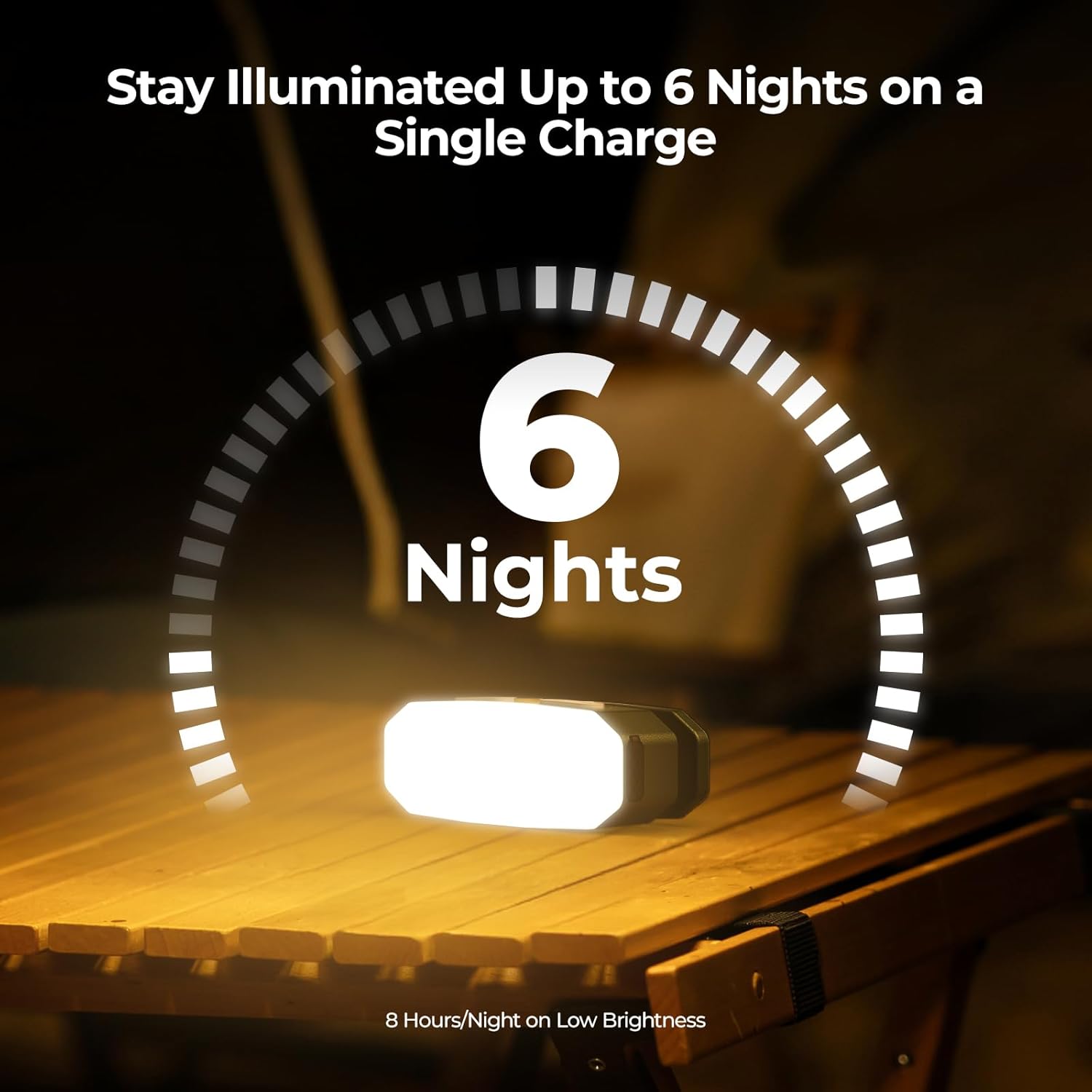 BougeRV AL01 Campinglampe 380 lm, aufladbar 3200 mAh, Sensor, Haken & Magnet