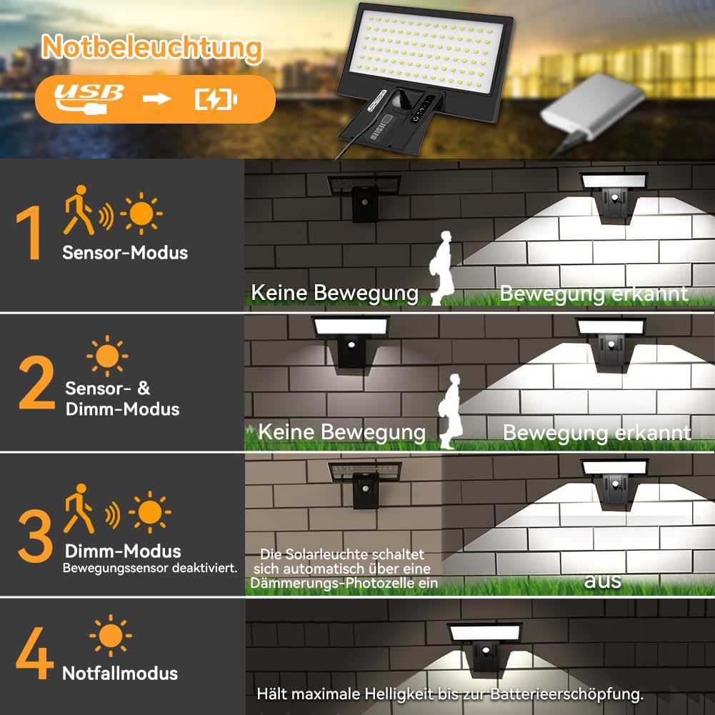 JESLED Solar Wandleuchte Aussen 90 LED mit Bewegungsmelder 4 Modi, 2 Stueck