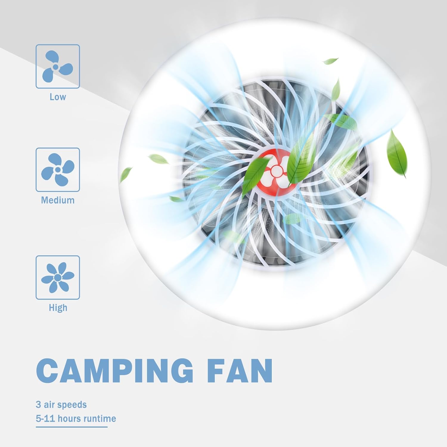 LED Campinglampe mit USB wiederaufladbar, Ventilator und Zeltlaterne Outdoor