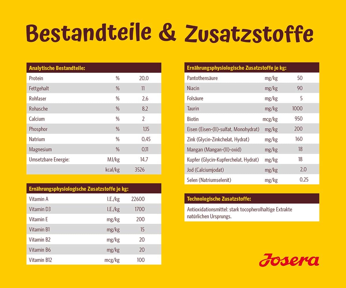 Josera Lamm & Reis Adult Trockenfutter weizenfrei, gut vertraeglich