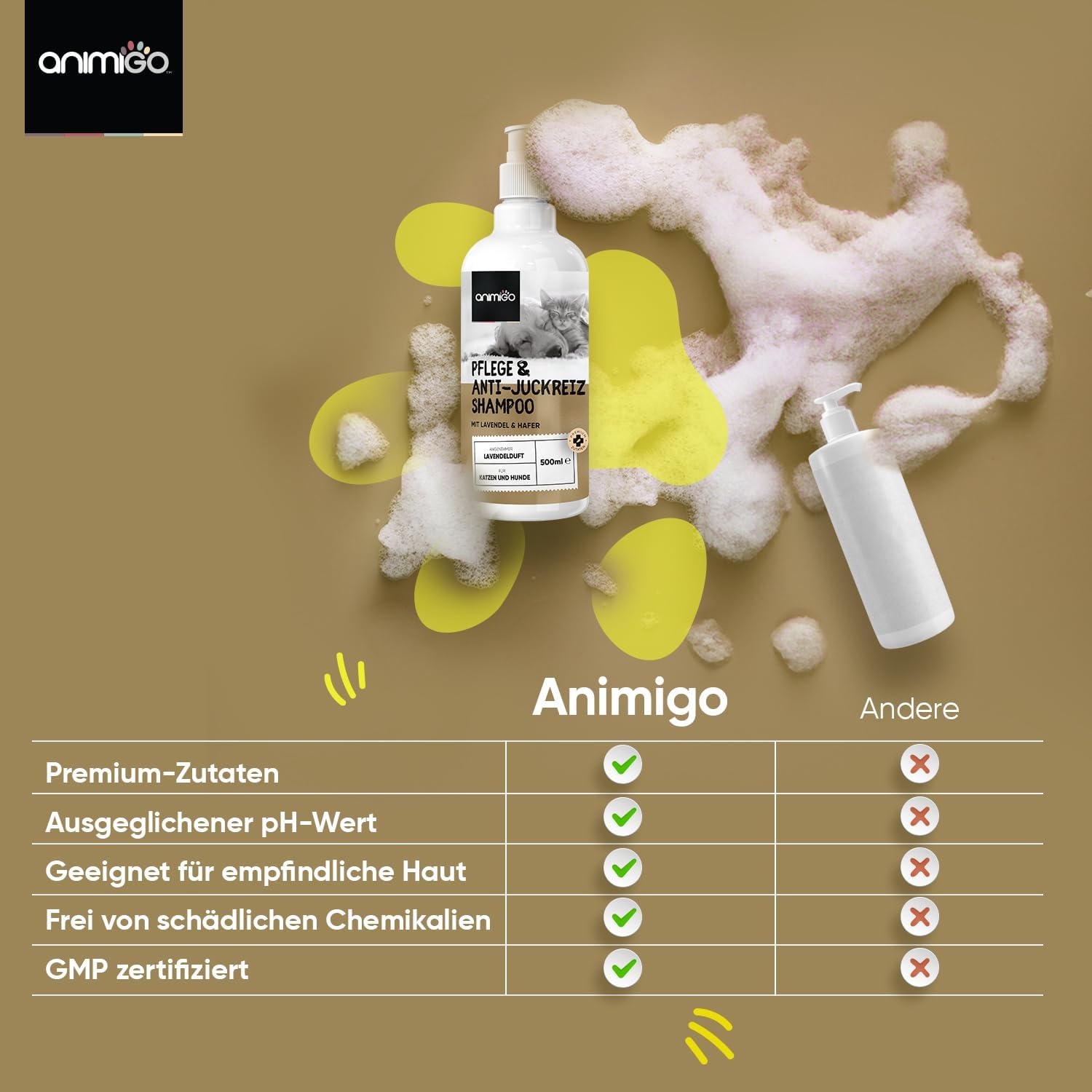 animigo Hundeshampoo 500 ml - Anti-Juckreiz, Milben & Flohschutz, hautfreundlich