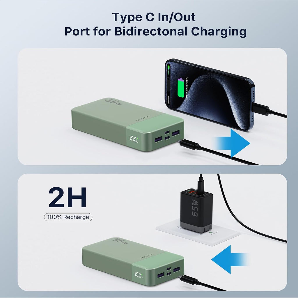 JUOVI Powerbank 20000 mAh 35 W USB‑C Gruen Schnellladegeraet