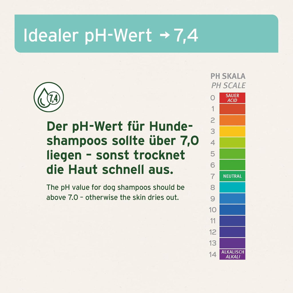 AniForte Neemoel Hundeshampoo 500 ml gegen Juckreiz Floehe Zecken pflegend