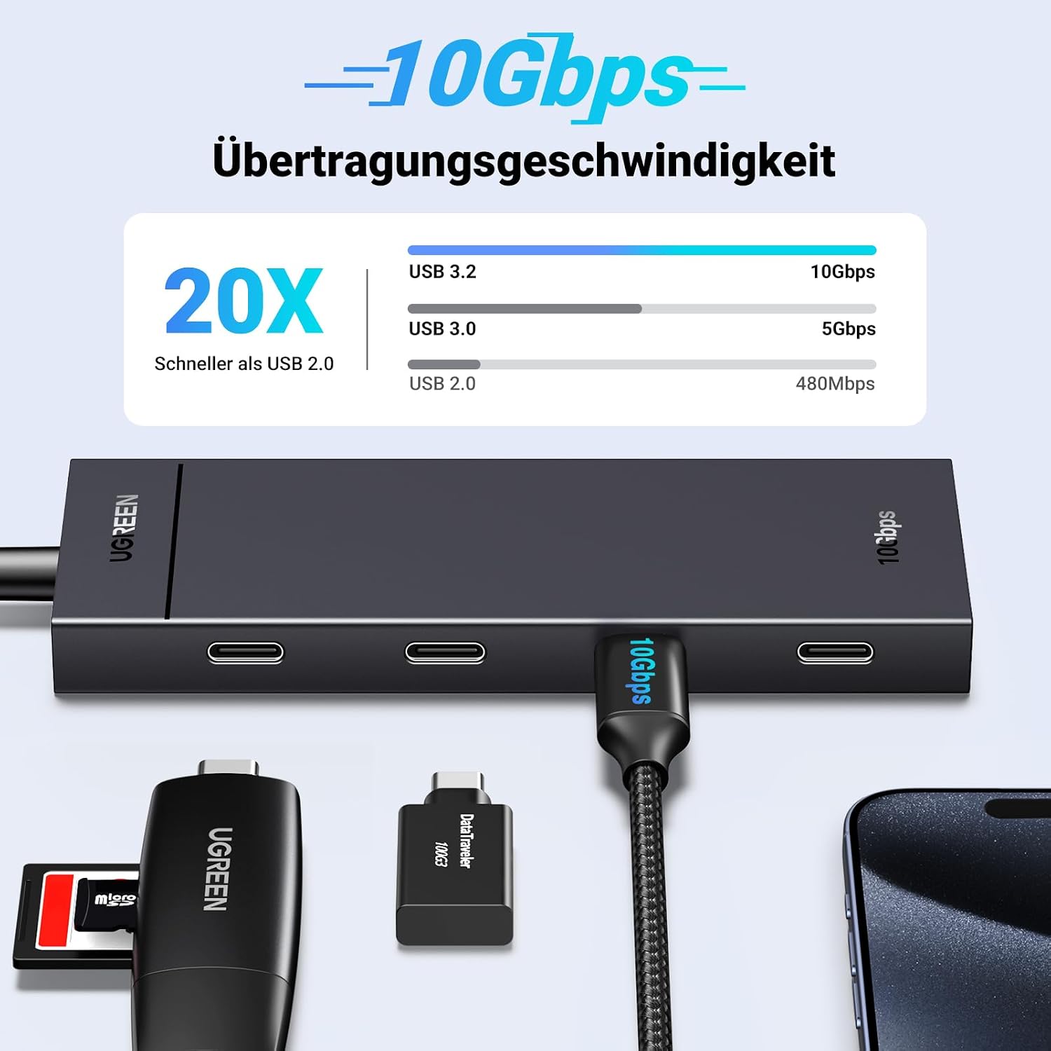 UGREEN USB-C Hub 4 Port 10 Gbps Adapter Splitter fuer Laptop