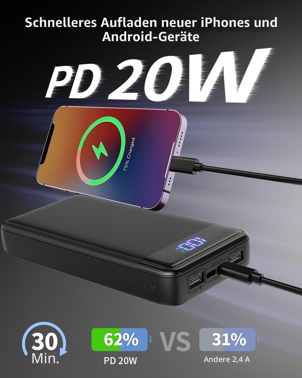 Powerbank 26800 mAh 22,5W USB‑C PD3.0 QC4.0 Schnellladegeraet mit LED-Anzeige kom