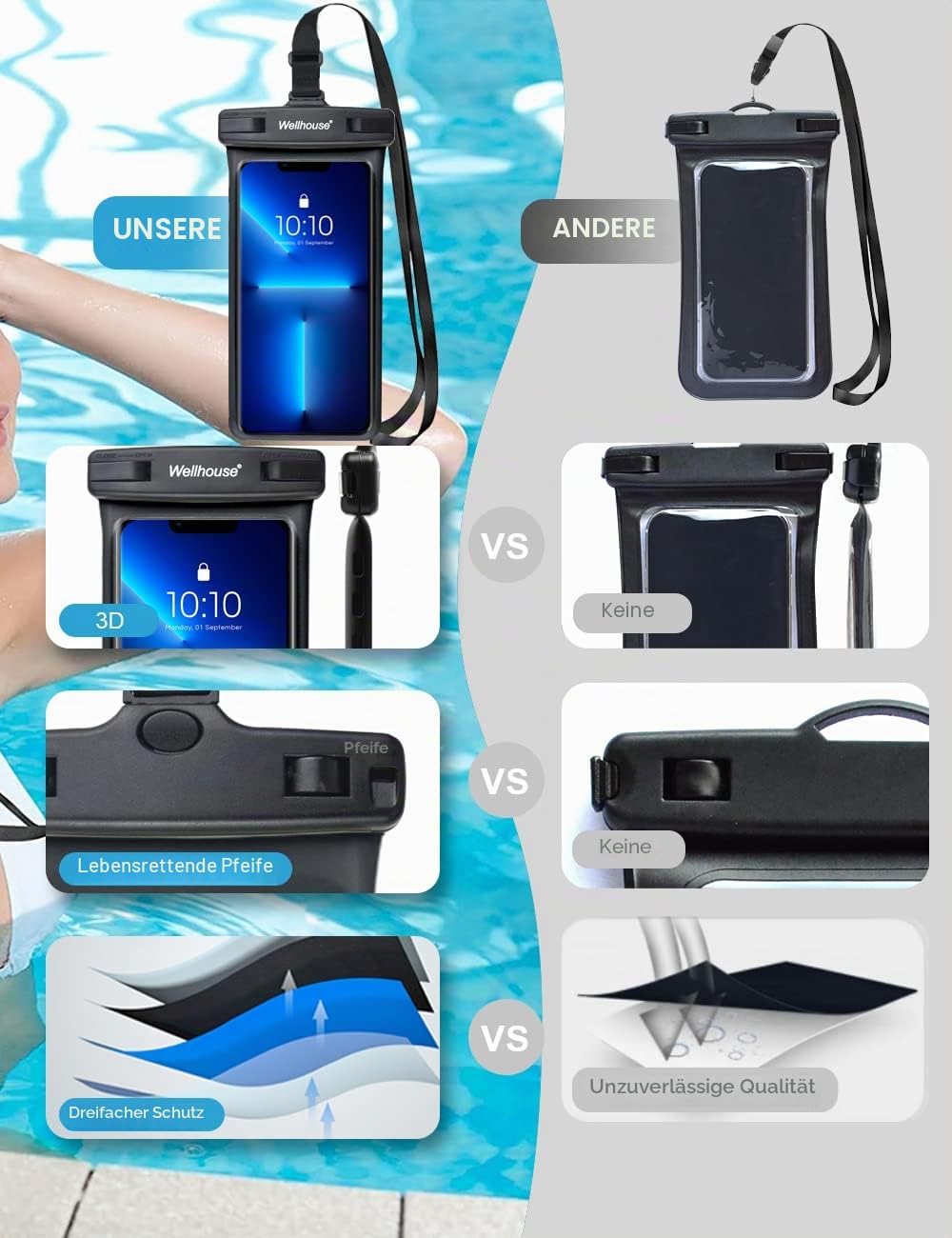Universelle wasserdichte Handyhuelle bis 7,0" mit Lanyard, staub- und tauchsicher
