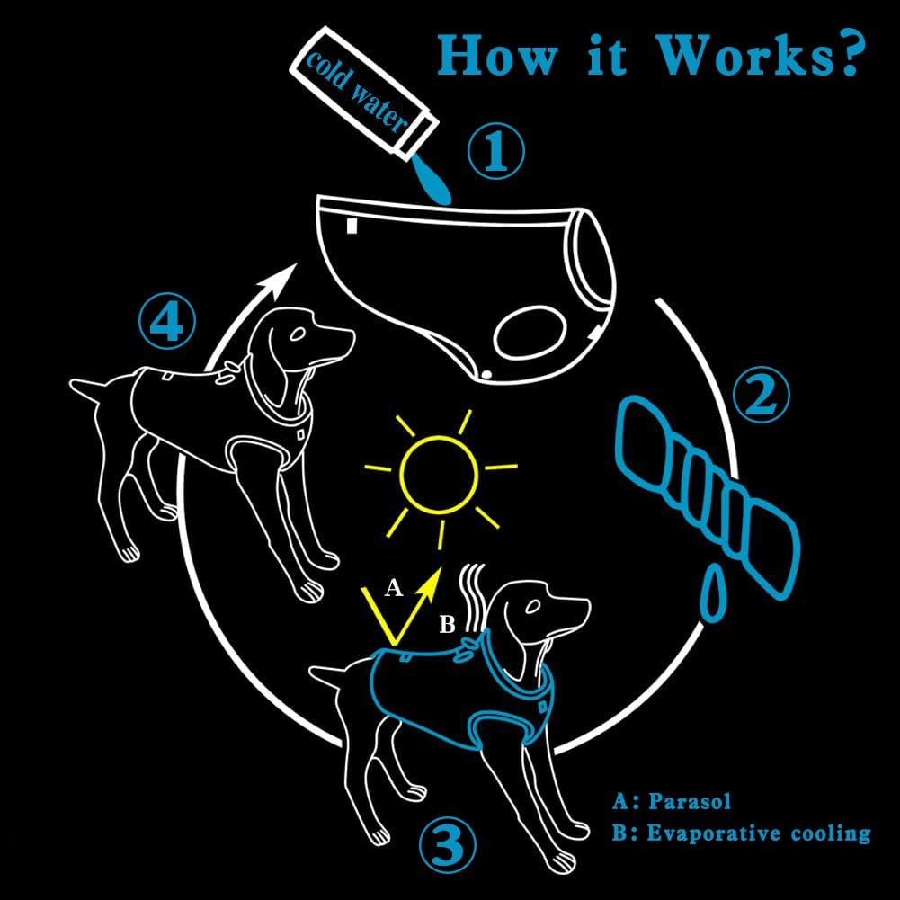 Truelove Hundekuehlweste mit verstellbarem Verschluss, Outdoor, Jagd, Training
