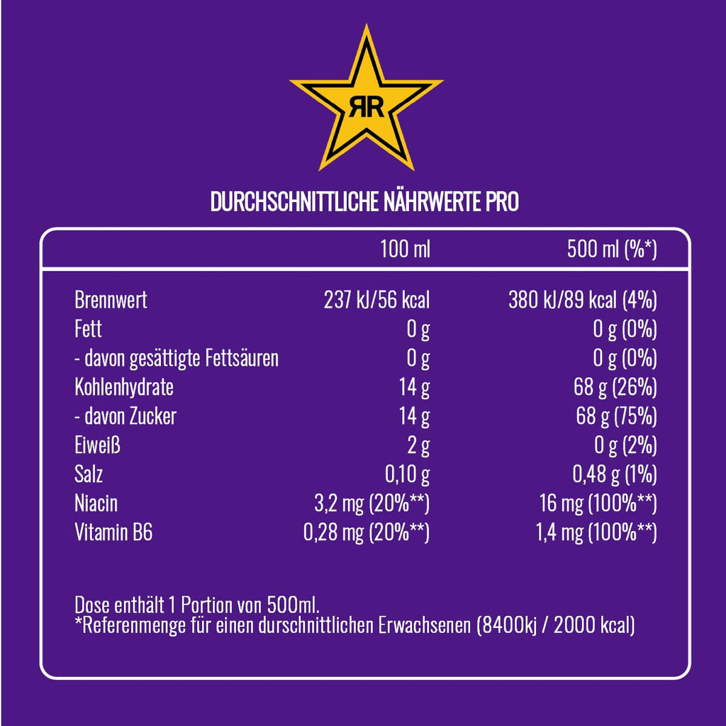 Rockstar Energy Drink Tropical Guava Geschmack - Koffeinhaltiges Erfrischungsget