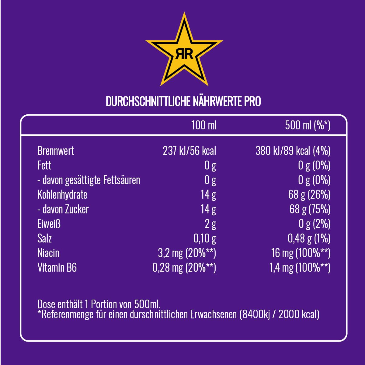 Rockstar Energy Drink Tropical Guava Geschmack - Koffeinhaltiges Erfrischungsget