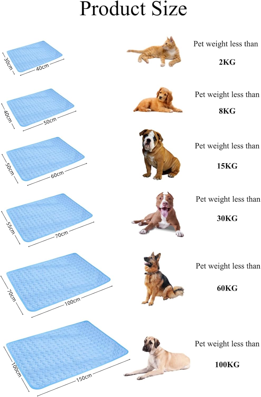 Selbstkuehlende Hundematte 40x50 cm Blau Waschbar Kuehlkissen fuer Hunde