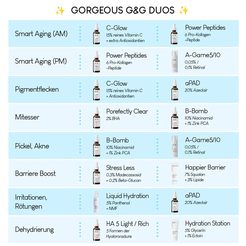 Geek & Gorgeous B-Bomb Niacinamid Serum 10% 2 x Porenpflege