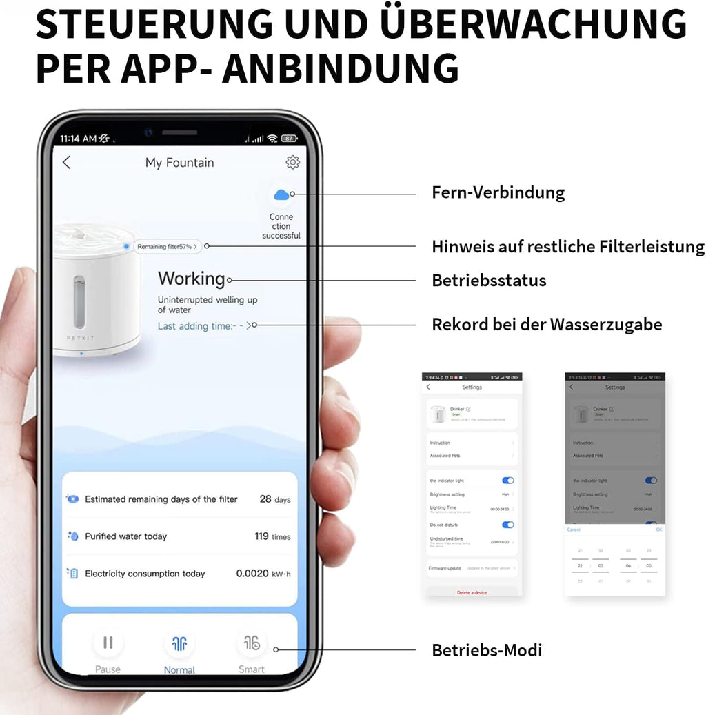 PETKIT Intelligenter Trinkbrunnen 2L fuer Katze und Hund mit Filter und App