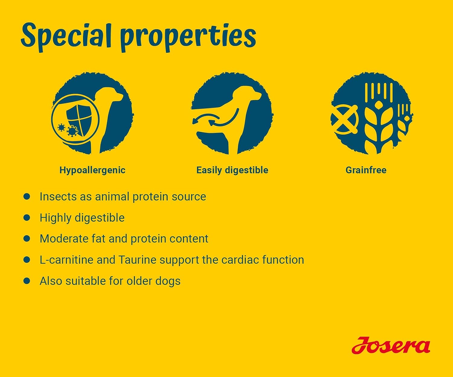 Josera Adult Hypoallergenic Trockenfutter mit Insektenprotein fuer Hunde