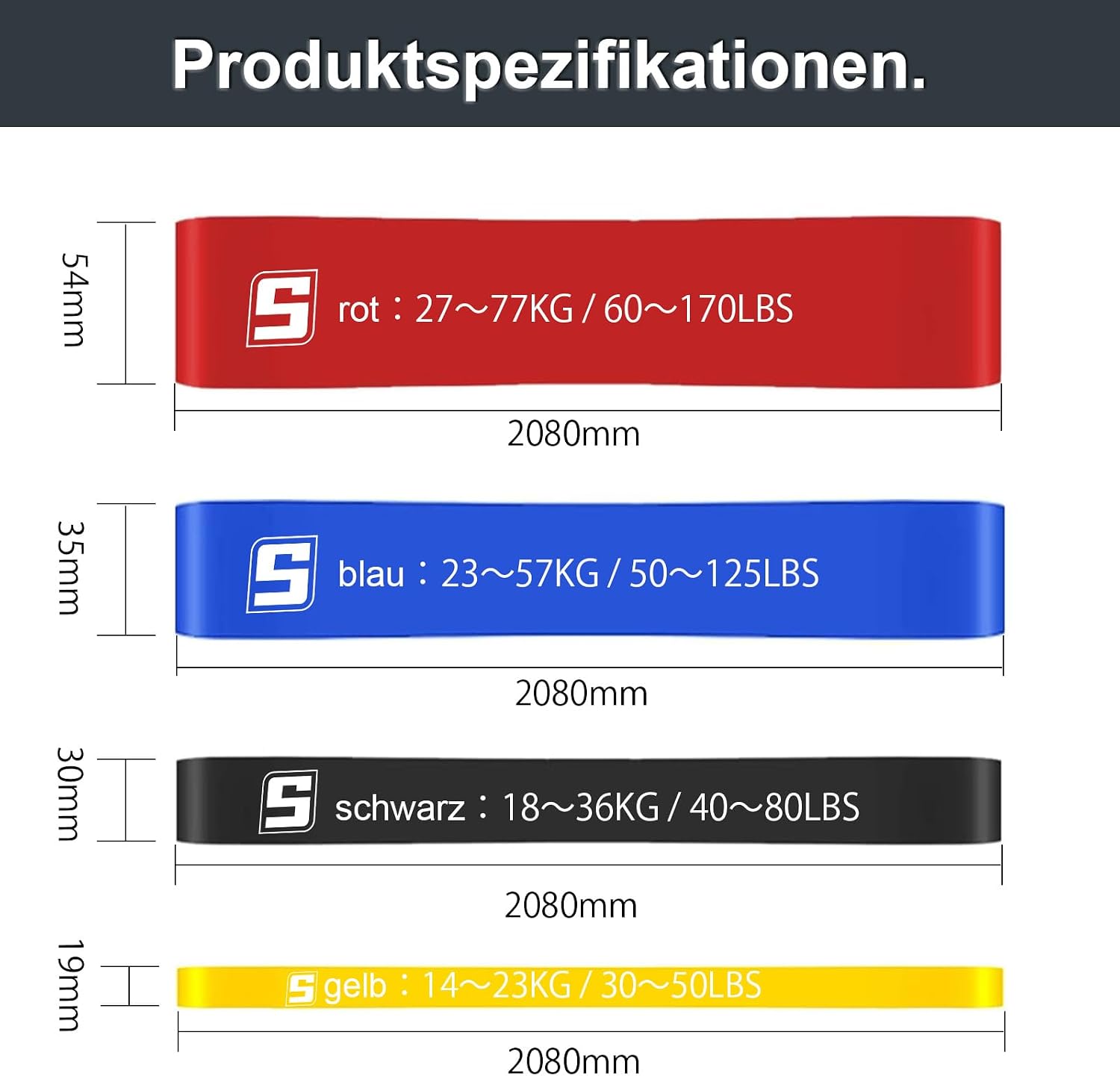 SURFOU Fitnessbaender Set 4 Widerstandsstufen mit Tueranker und Griffen