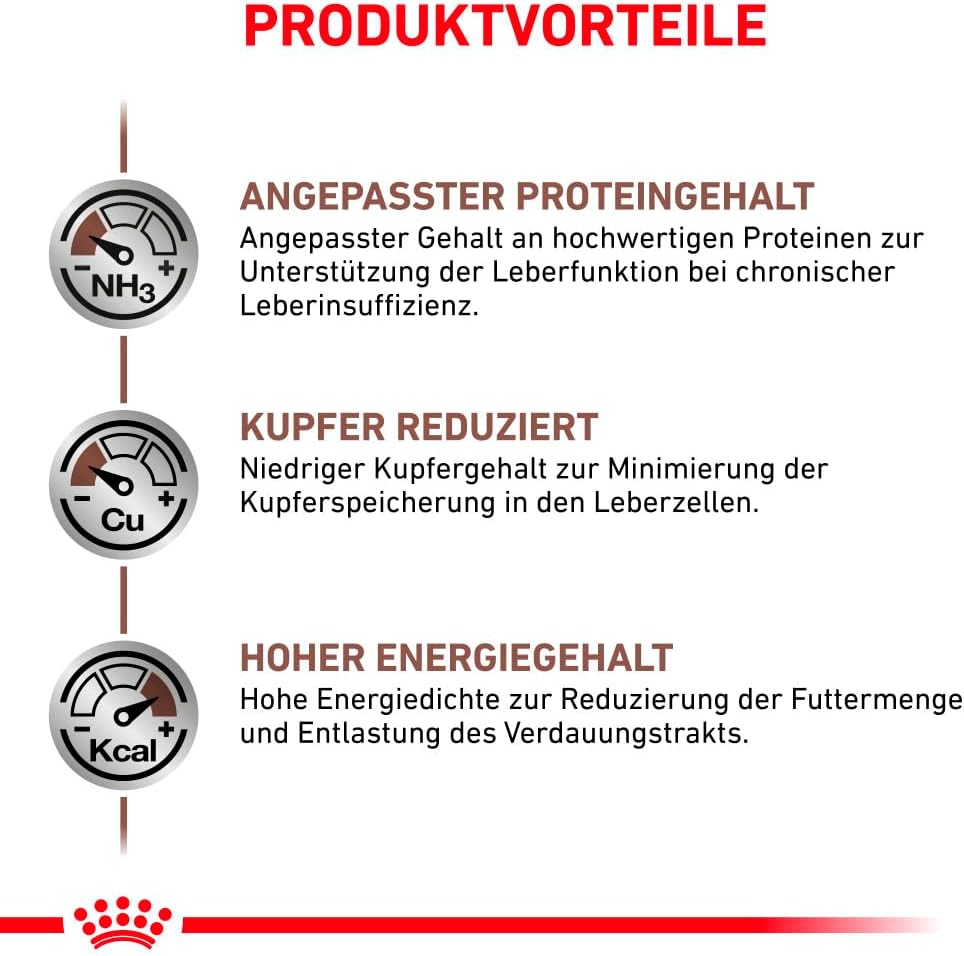 Royal Canin Veterinary Diet Gastrointestinal Hund 2kg Diaetfutter Verdauung