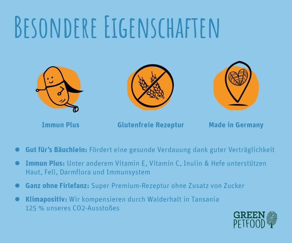 Hunde Trockenfutter mit Insekten und Reis verschiedene Sorten