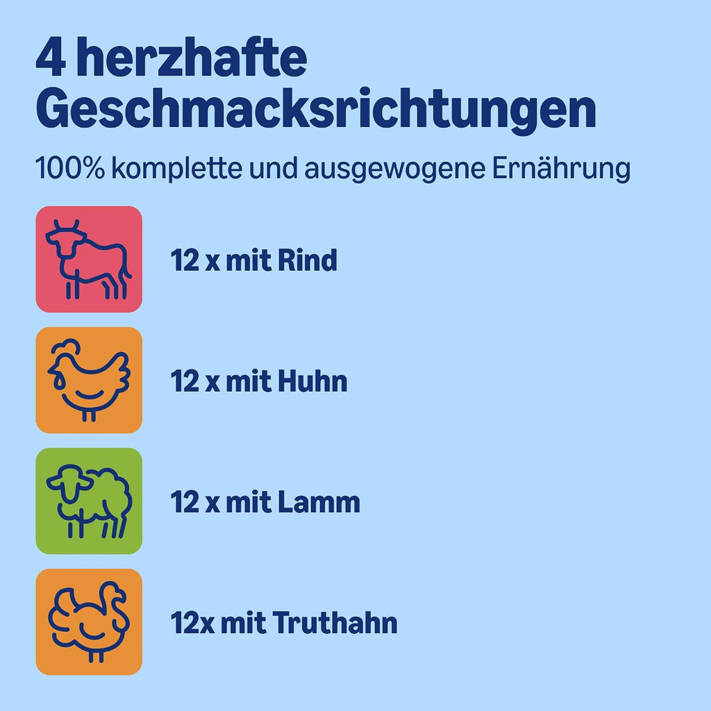 Hundenassfutter Packung verschiedene Sorten Fleischauswahl 12er-96er