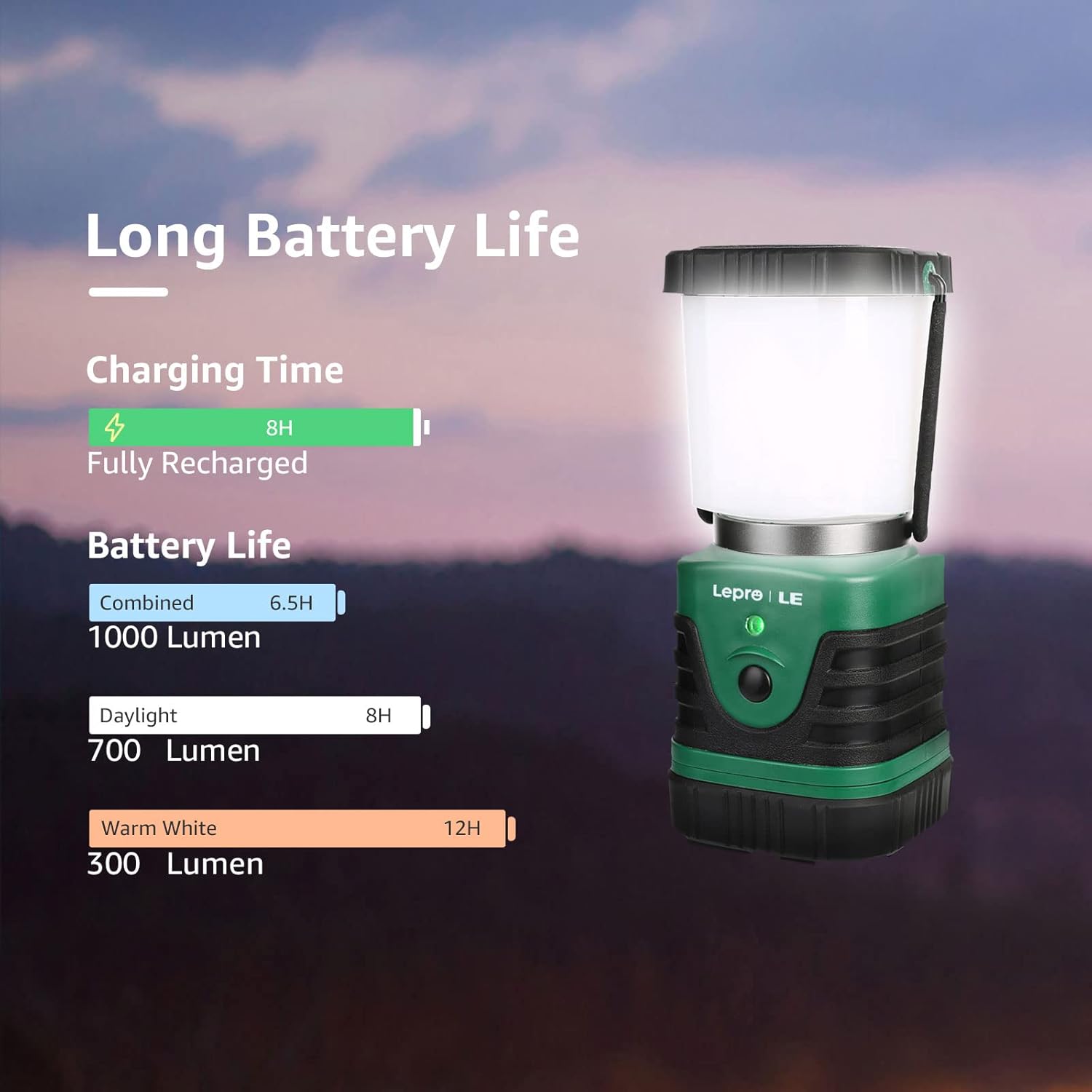 LE LED Campinglampe wiederaufladbar 4 Helligkeiten mit Buegel & Haken