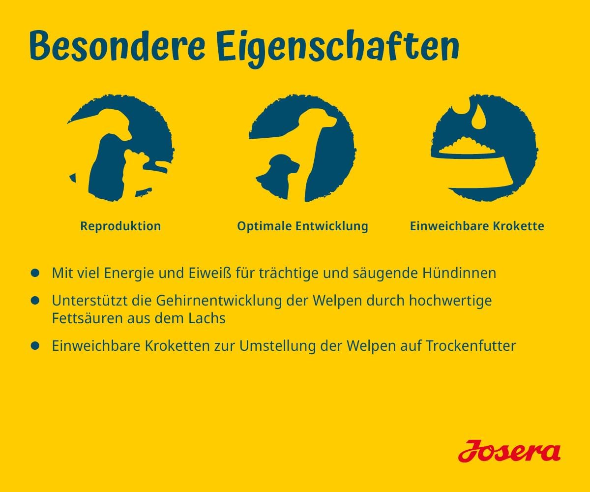 Josera Family Plus Trockenfutter Lachs & Gefluegel fuer Welpen & Mutterhuendin