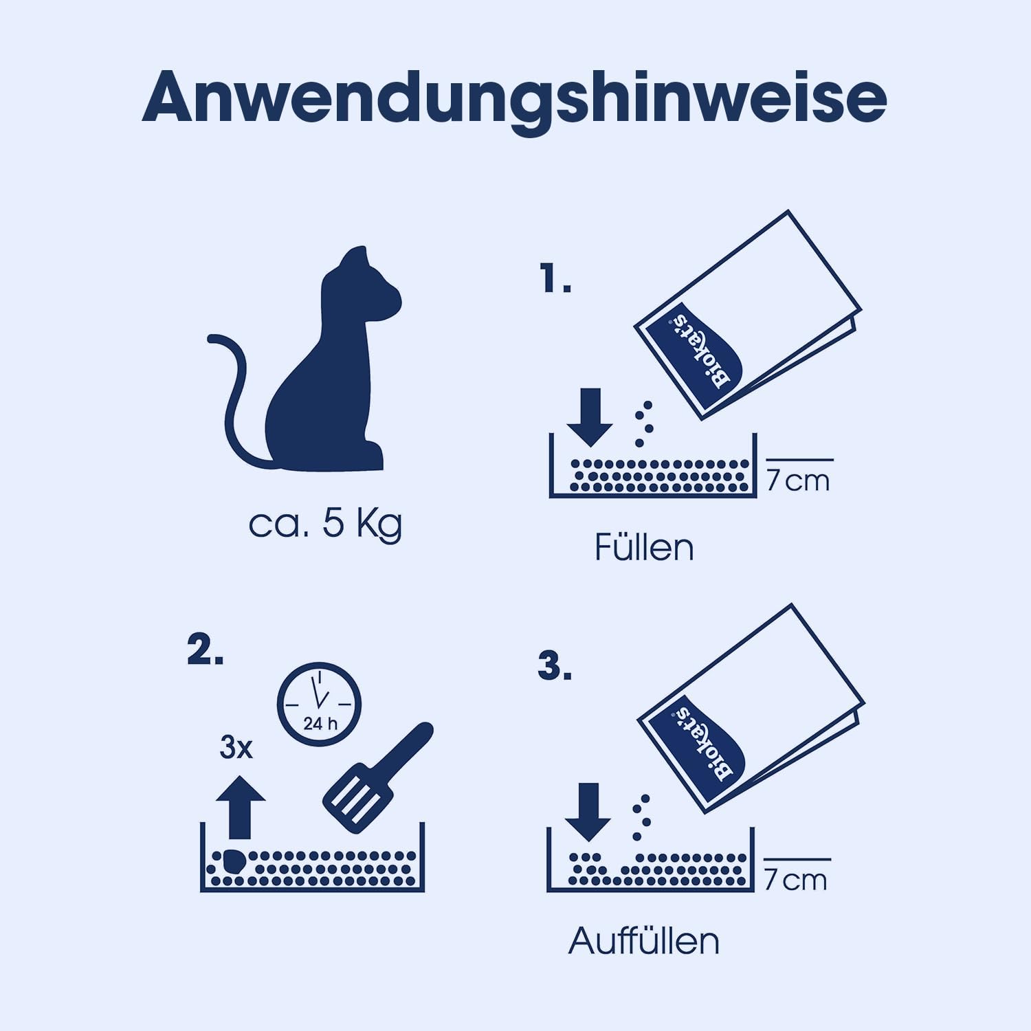 Biokats Classic Fresh Katzenstreu Bentonit verschiedene Packgroessen