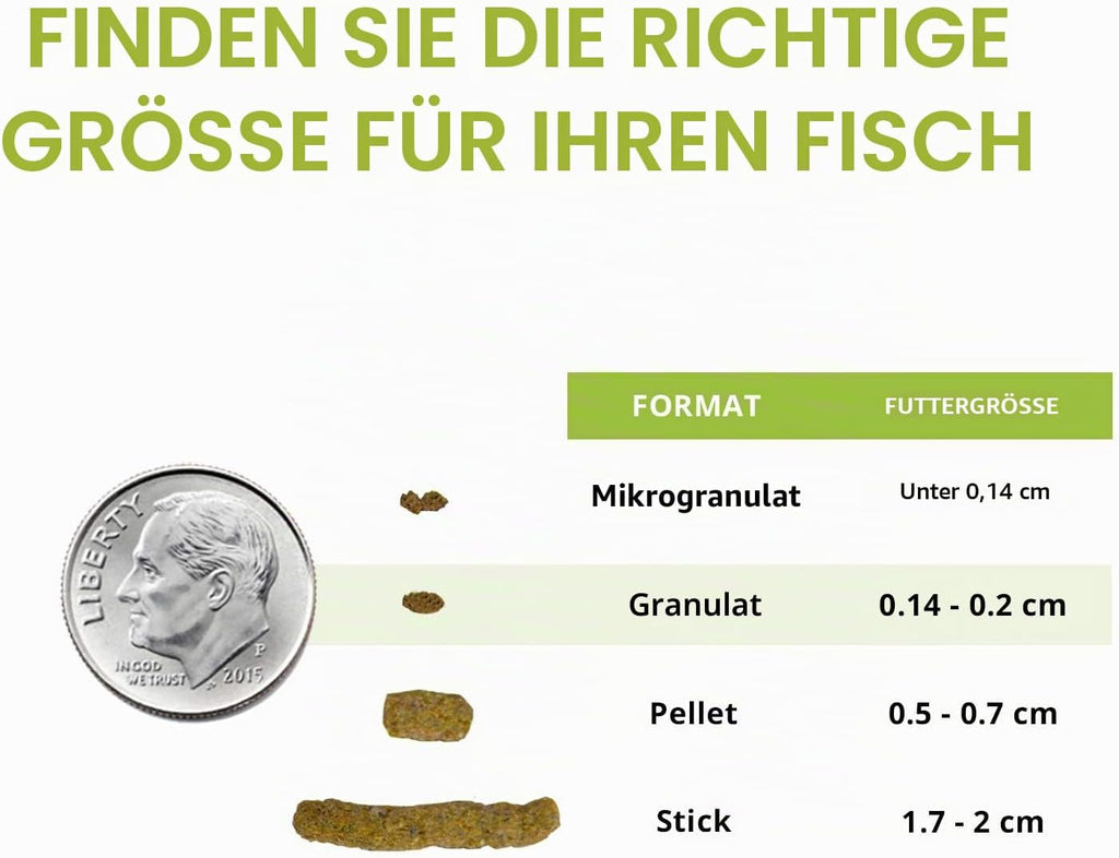 Fluval Bug Bites sinkendes Granulat 1,4-2 mm fuer Bodenfische, verschiedene S