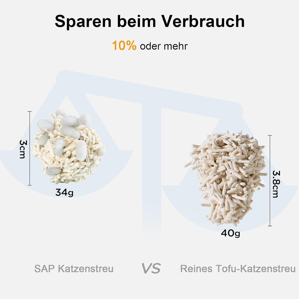 FUKUMARU Tofu Katzenstreu 2,7 kg verschiedene Sorten schnell klumpend