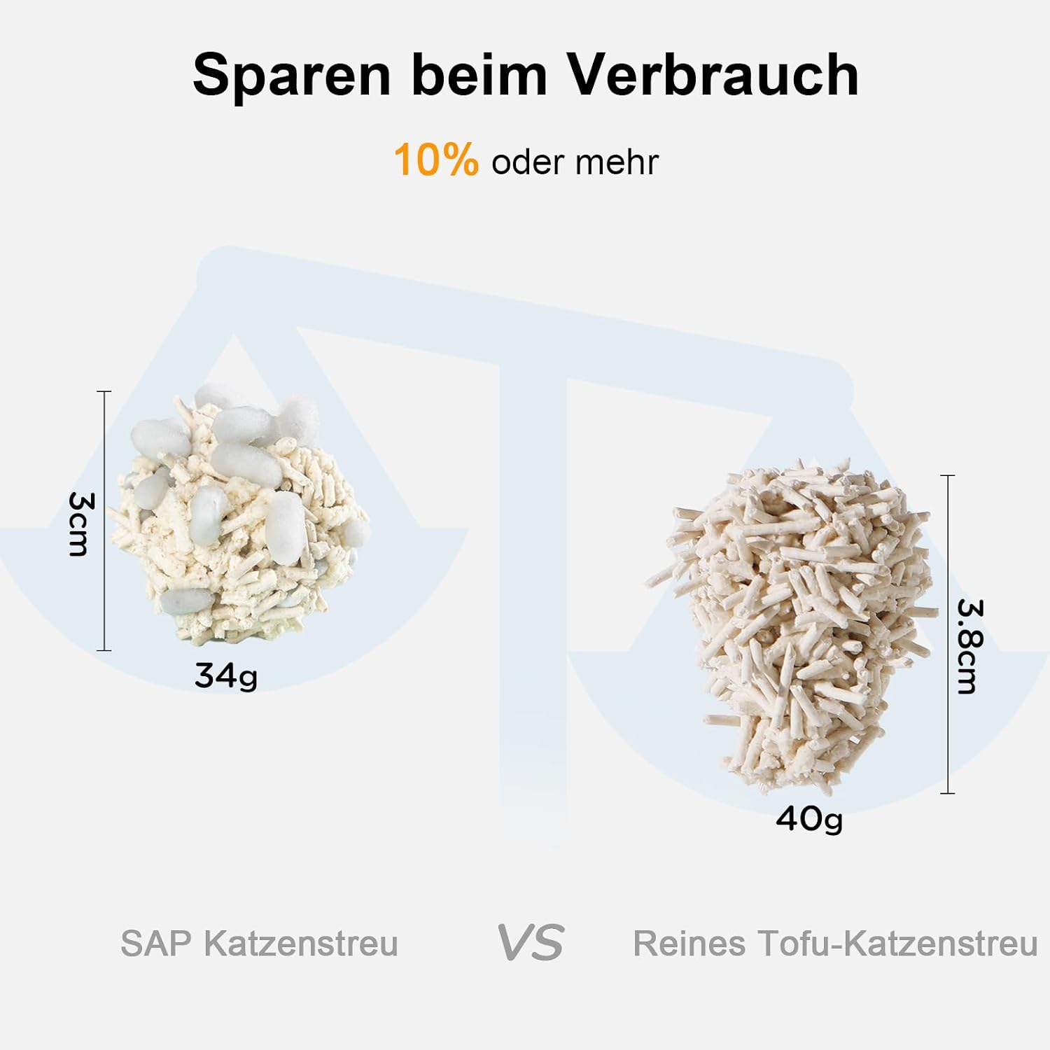 FUKUMARU Tofu Katzenstreu 2,7 kg verschiedene Sorten schnell klumpend