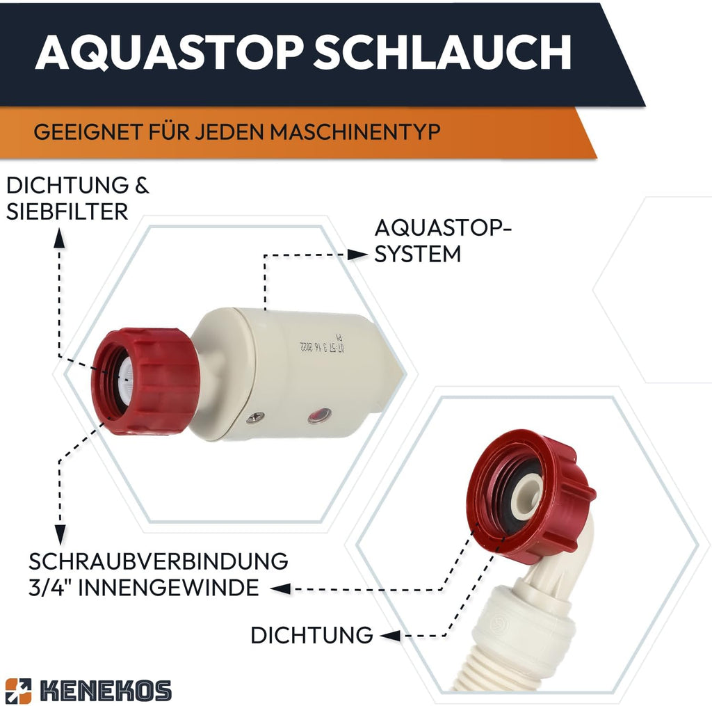 Kenekos Aquastop Zulaufschlauch 3/4" 1,5 m mit Sicherheitsventil Schmutzsieb